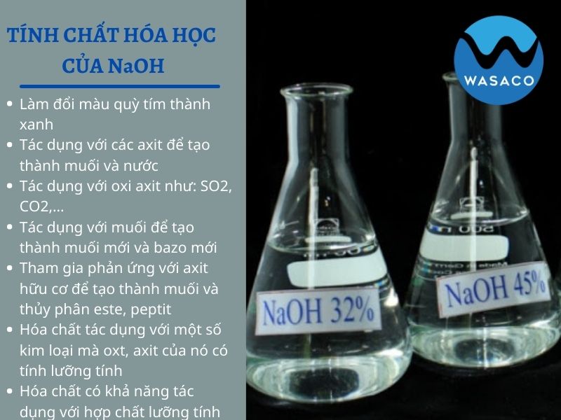 tính chất hóa học của NaOH là làm đổi quỳ tím thành màu xanh
