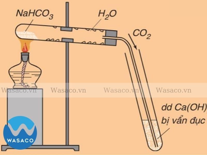 Quá trình nhiệt phân của natri bicacbonat