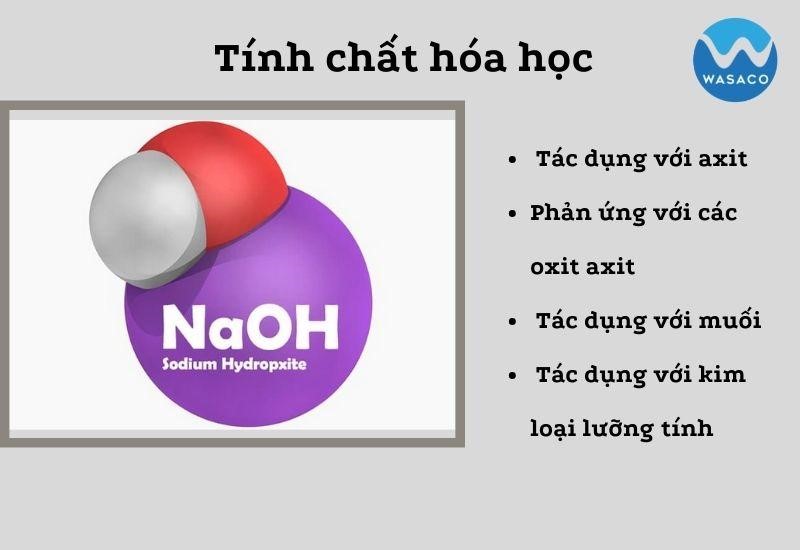 Tính chất hóa học của NaOH